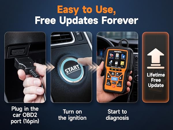 code sanner obdii scanners