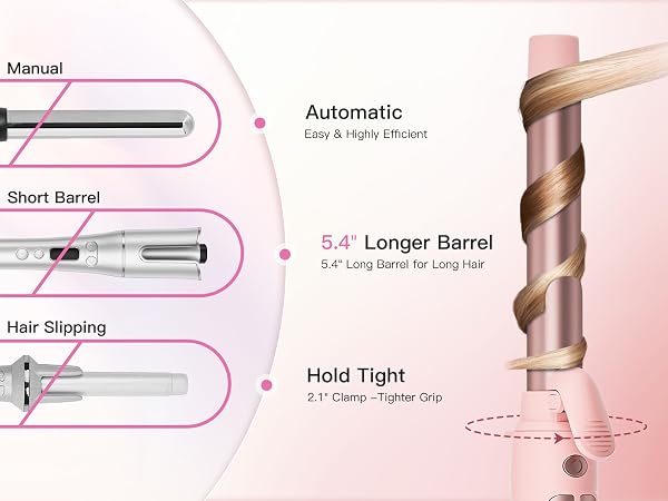 Automatic Curling Iron
