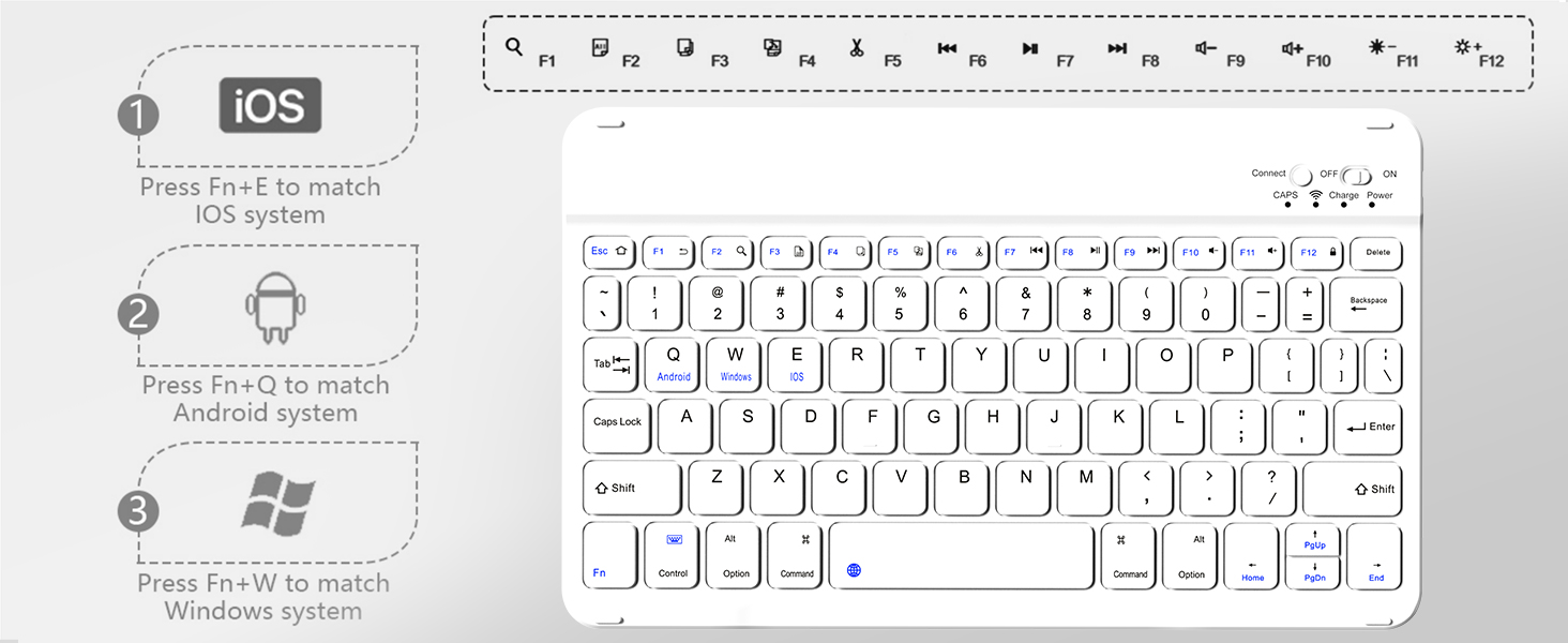 iPad 6th generation case with keyboard