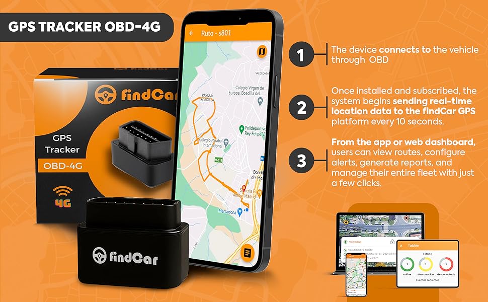 GPS TRACKER OBD 4G