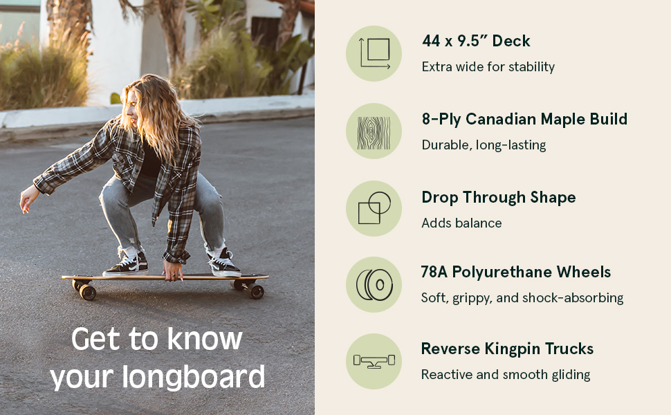 Retrospec Rift Longboard