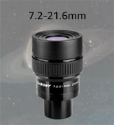 zoom eyepiece