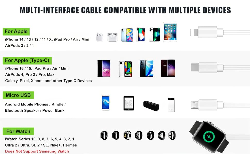 Widely compatible