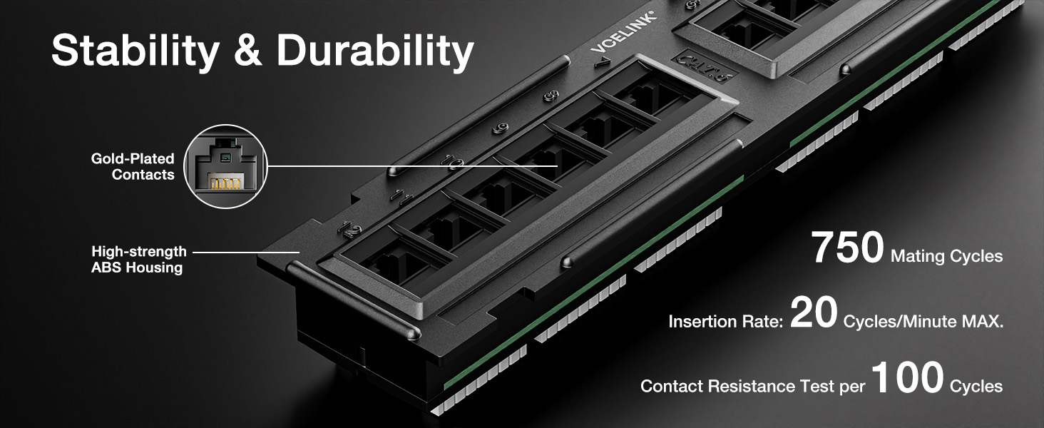 Patch Panel