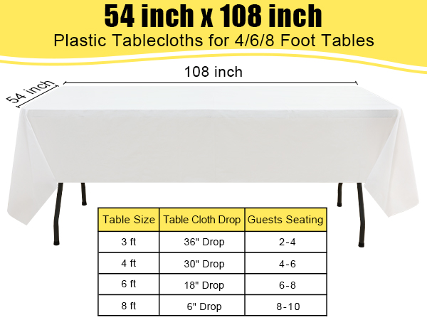 54x108