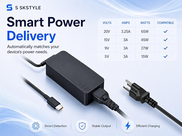 usb c chromebook charger
