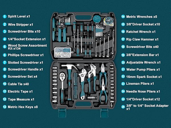 tool kit
