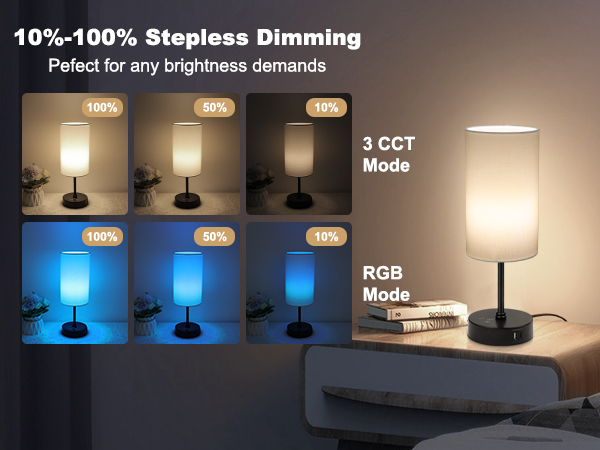 You can choose 3 cct (3000 K/4500 K/6500 K) for daily home lighting