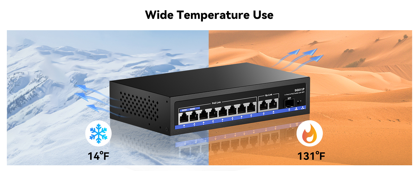Wide Temperature Use