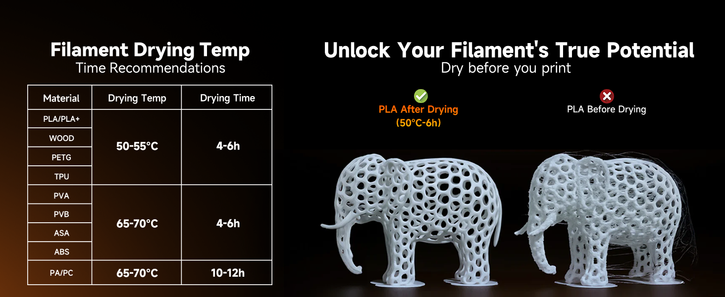sunlu filament dryer