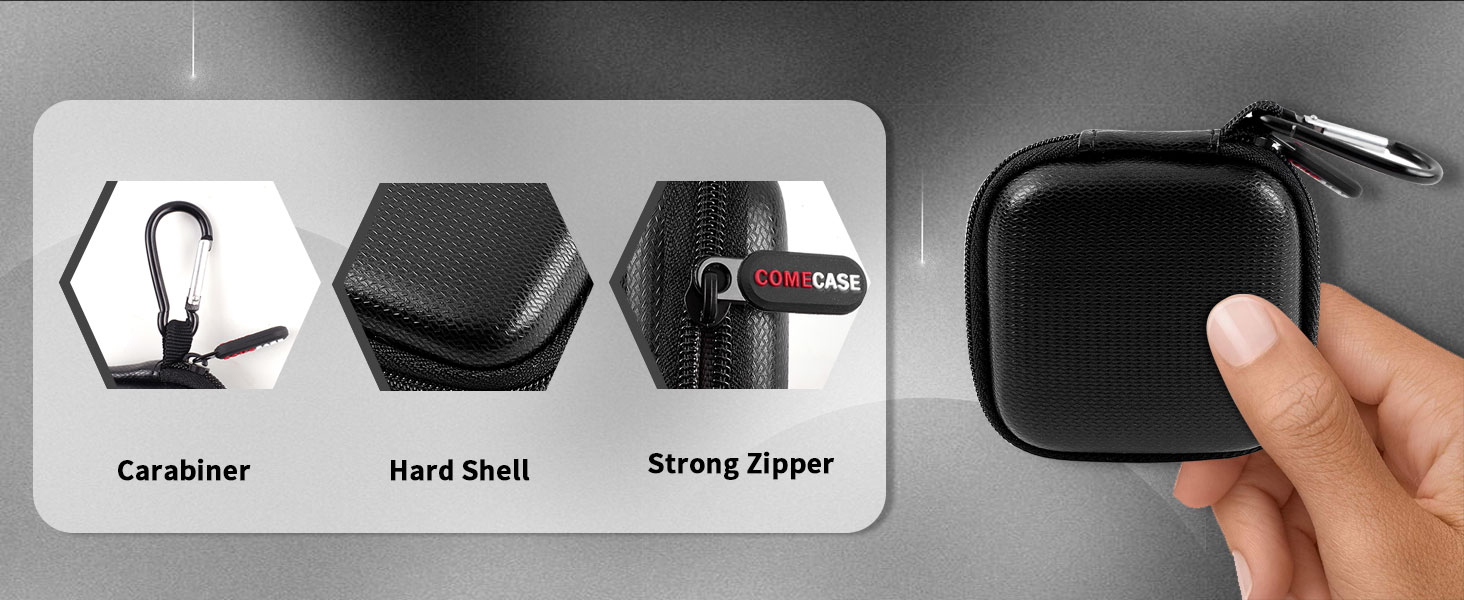 card reader case