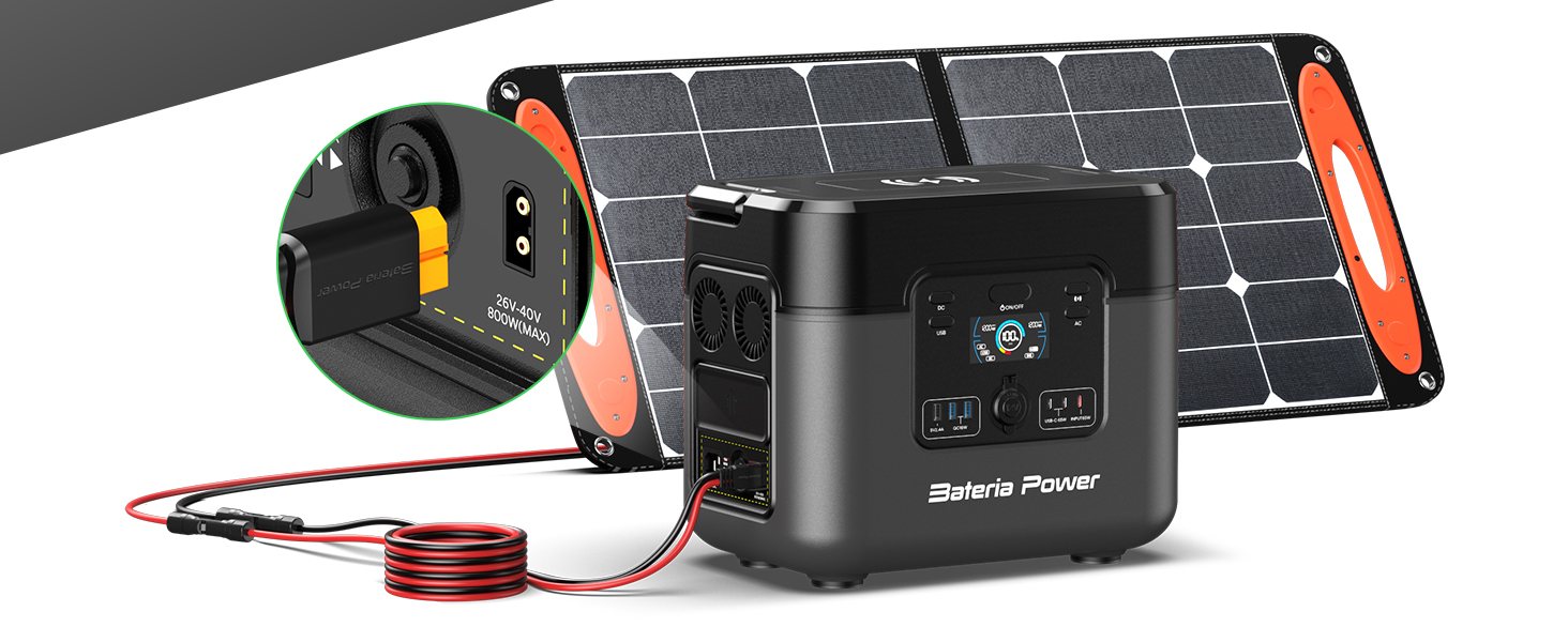 Solar Panel Wire