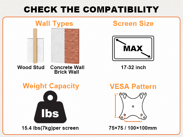 compatibility