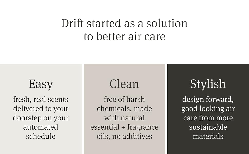 drift started as a solution to better air care