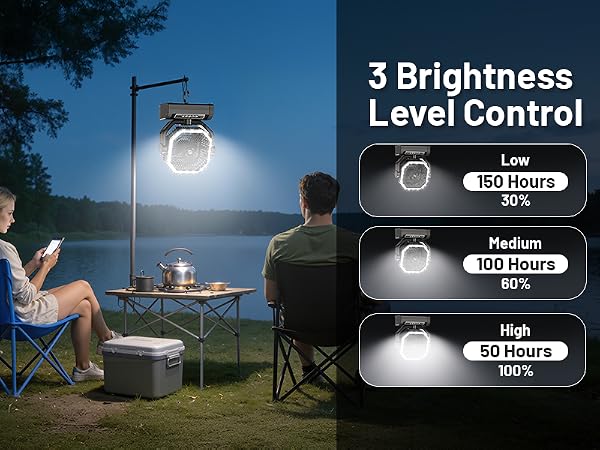 battery operated fan for camping