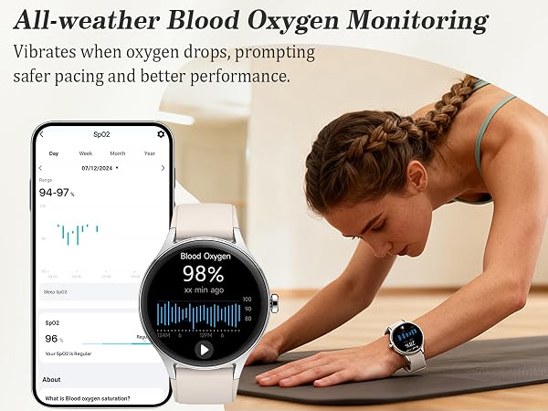 Blood Oxygen