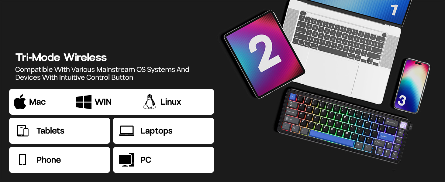 Tri-Mode Wireless keyboard with RGB lighting, compatible with multiple operating systems. Image shows keyboard, laptop, tablet, and smartphone, highlighting multi-device connectivity.