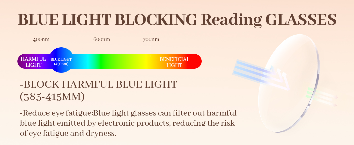 blue light glasses,eye glasses,eyeglasses for women,readers for women 2.5,reading