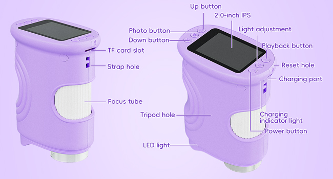 microscope