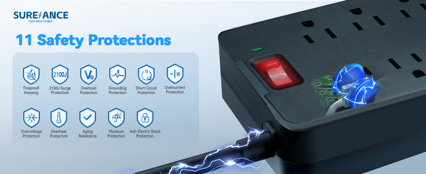 Power strip surge protector