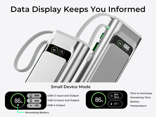 Data Display Keeps You Informed