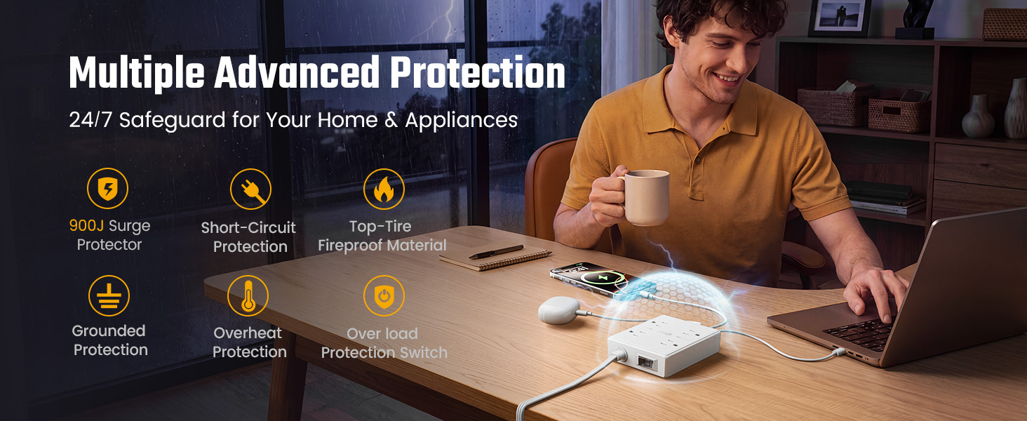 900J Surge Protector