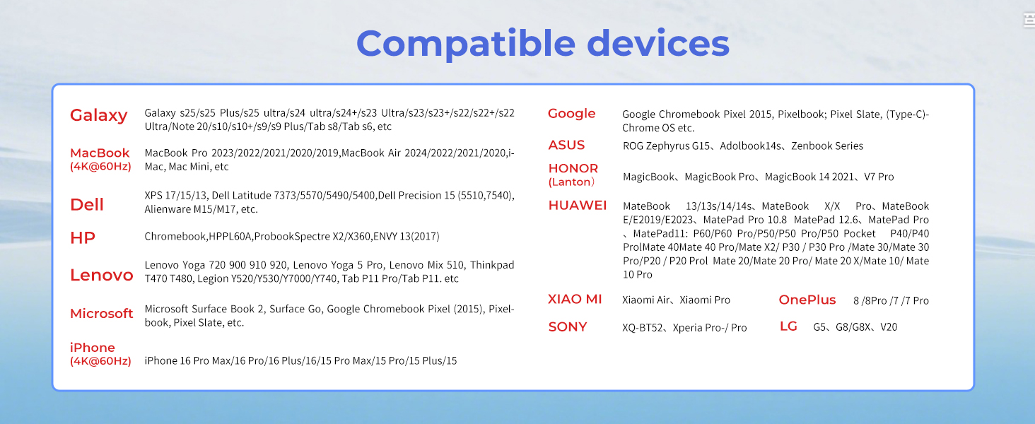 usb c to hdmi adapter 4k ps5 compatible