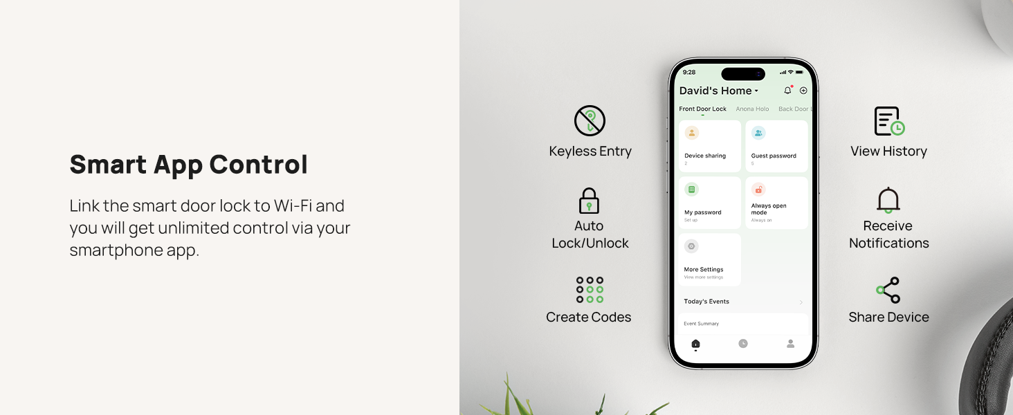 Anona Smart Lock