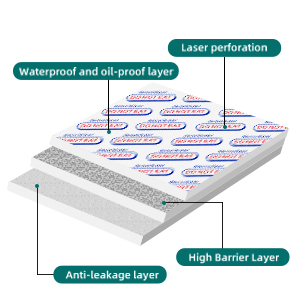 food grade oxygen absorbers