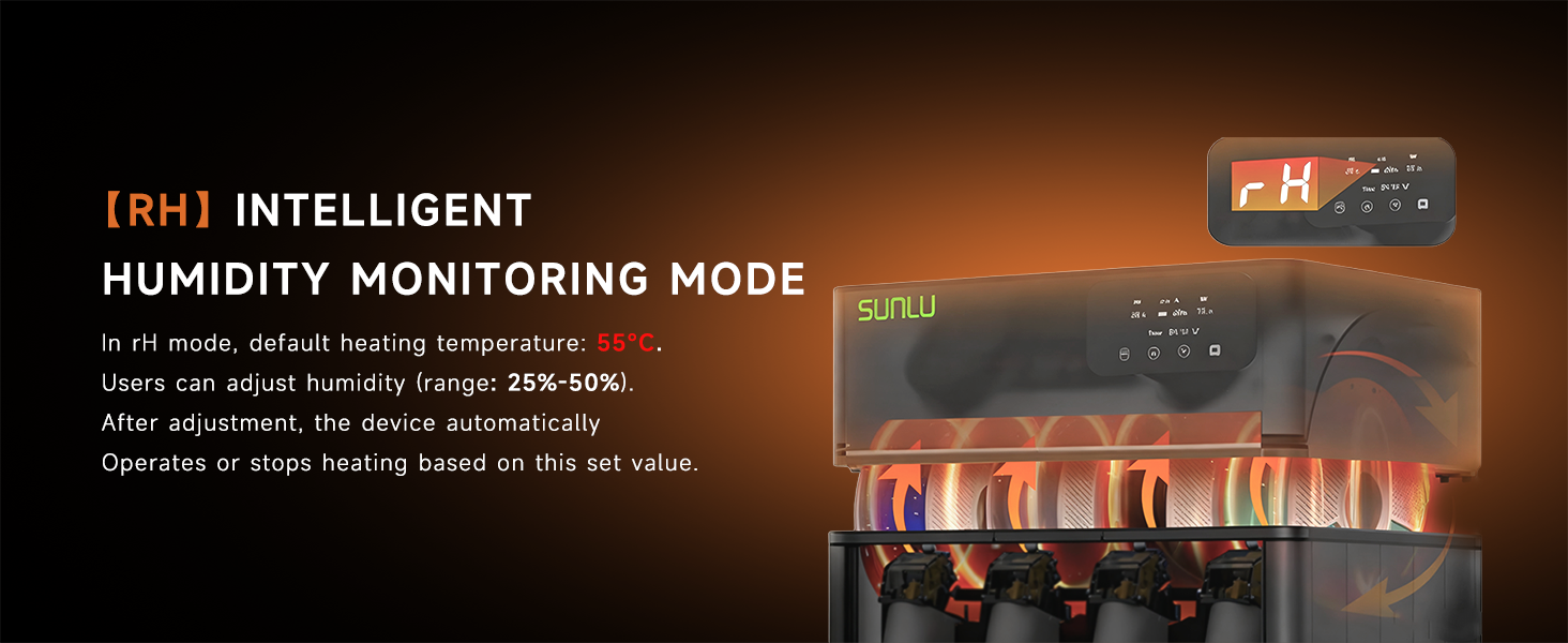 SUNLU AMS Heater For Bambu lab AMS Real-Time Drying