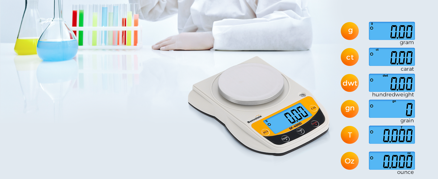lab scale