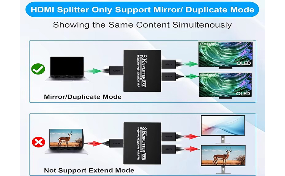 1x2 HDMI Display Duplicate/Mirror - Powered Splitter 8K 60Hz 4K @ 144Hz (One Input To Two Outputs)