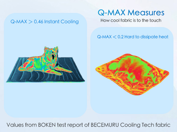 dog cooling mat