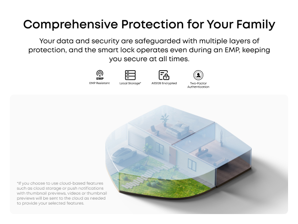 Comprehensive Protection for Your Family