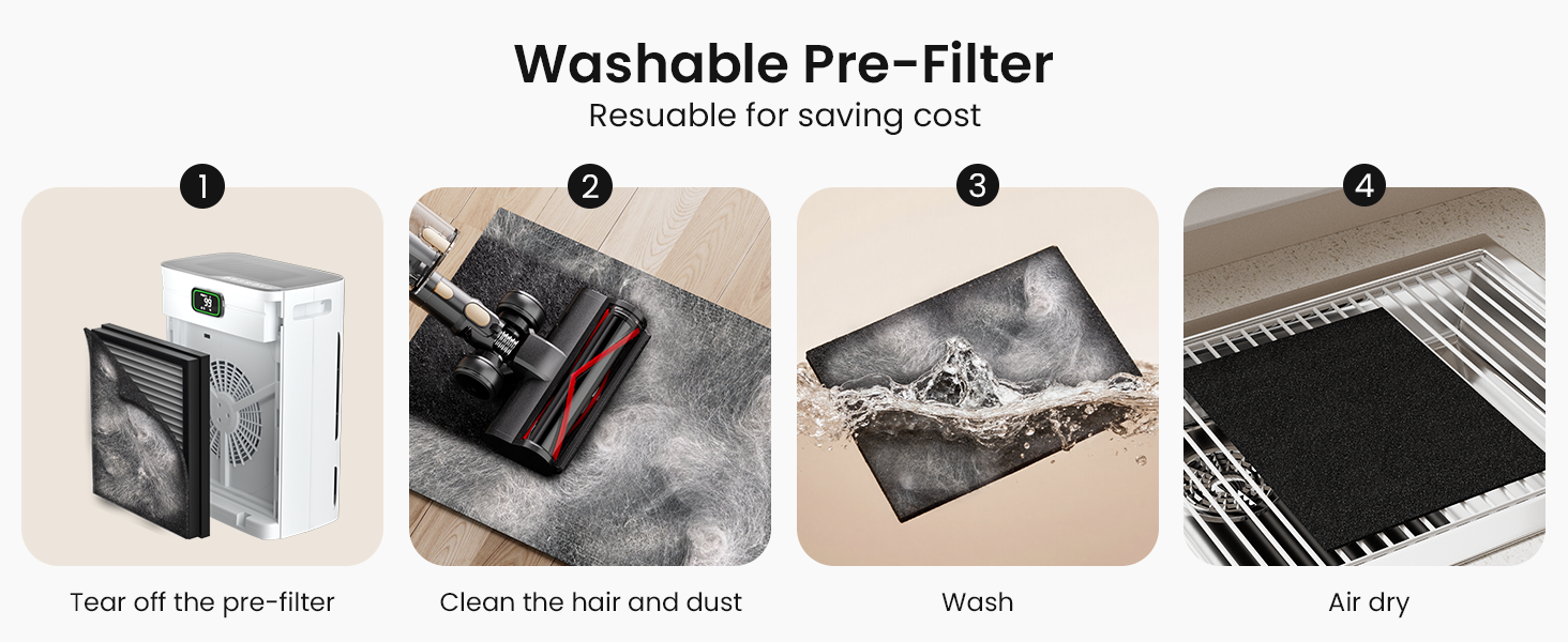 air purifier for pet hair