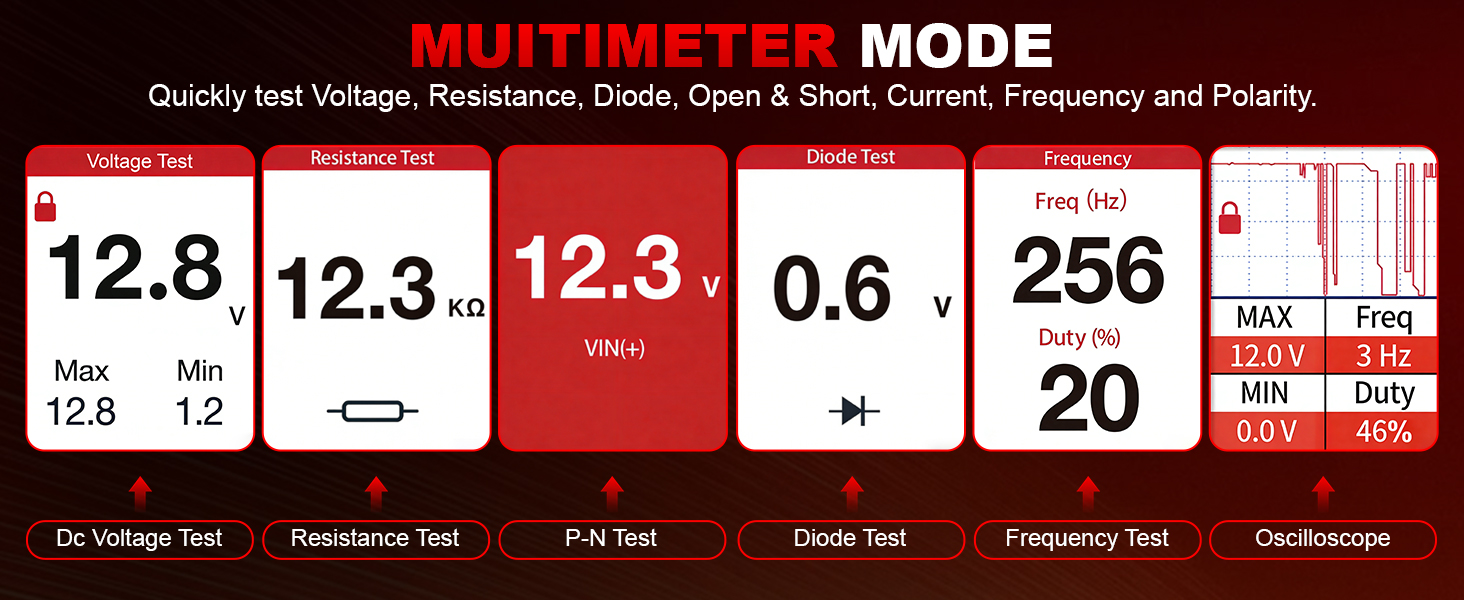 MUITIMETER MODE