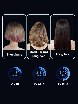 2000 Watt Negative Ionic Hair Dryer