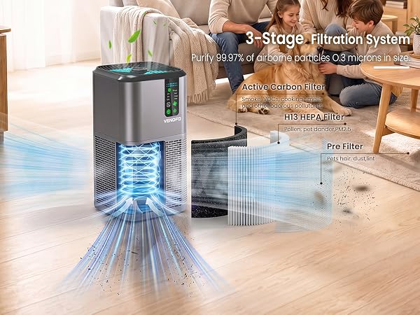 vendfo air purifier