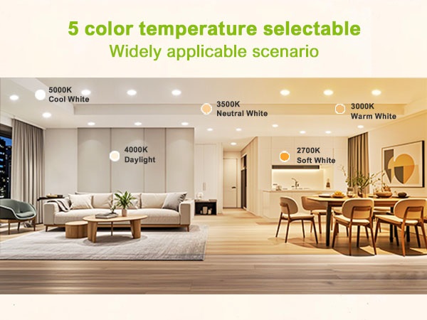led recessed light
