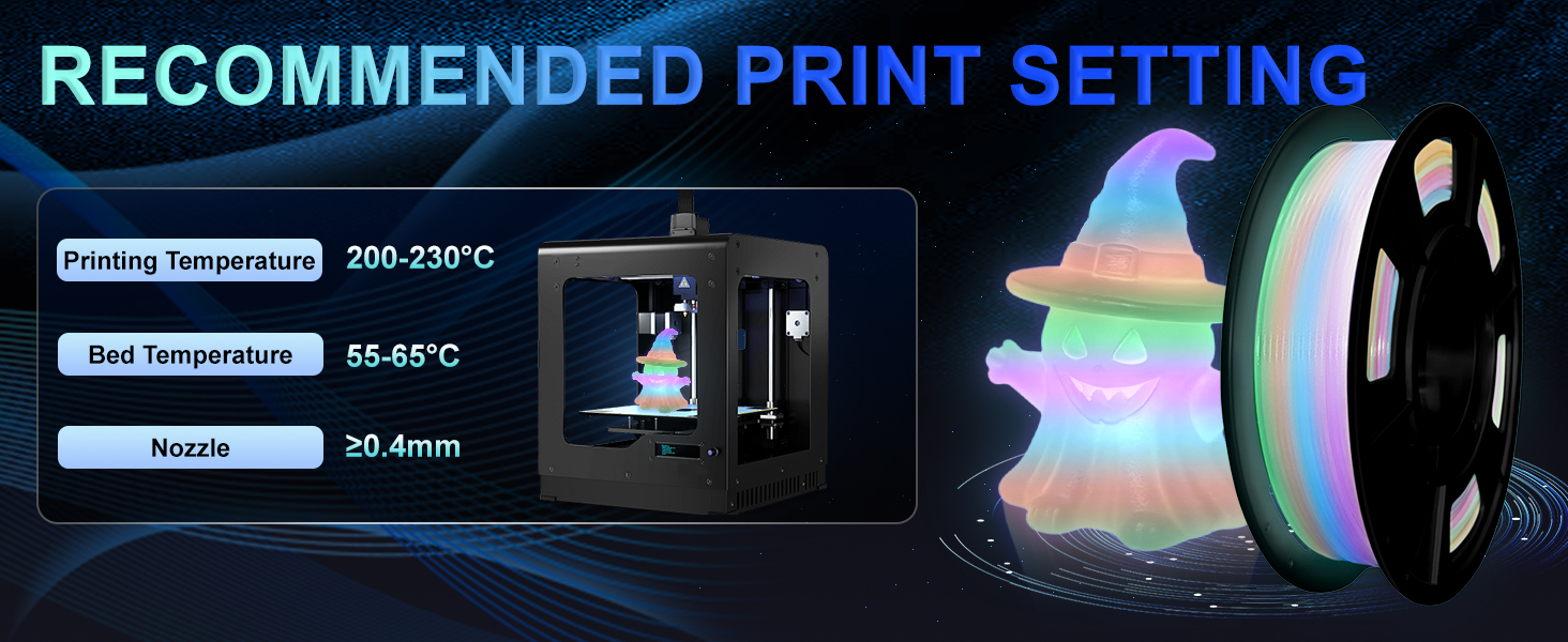 3D Printing Filament