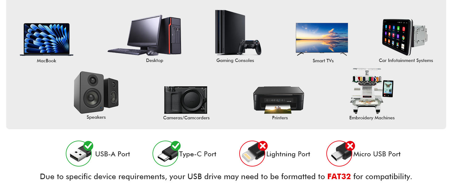 other devices