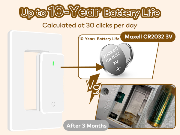 Long Battery life