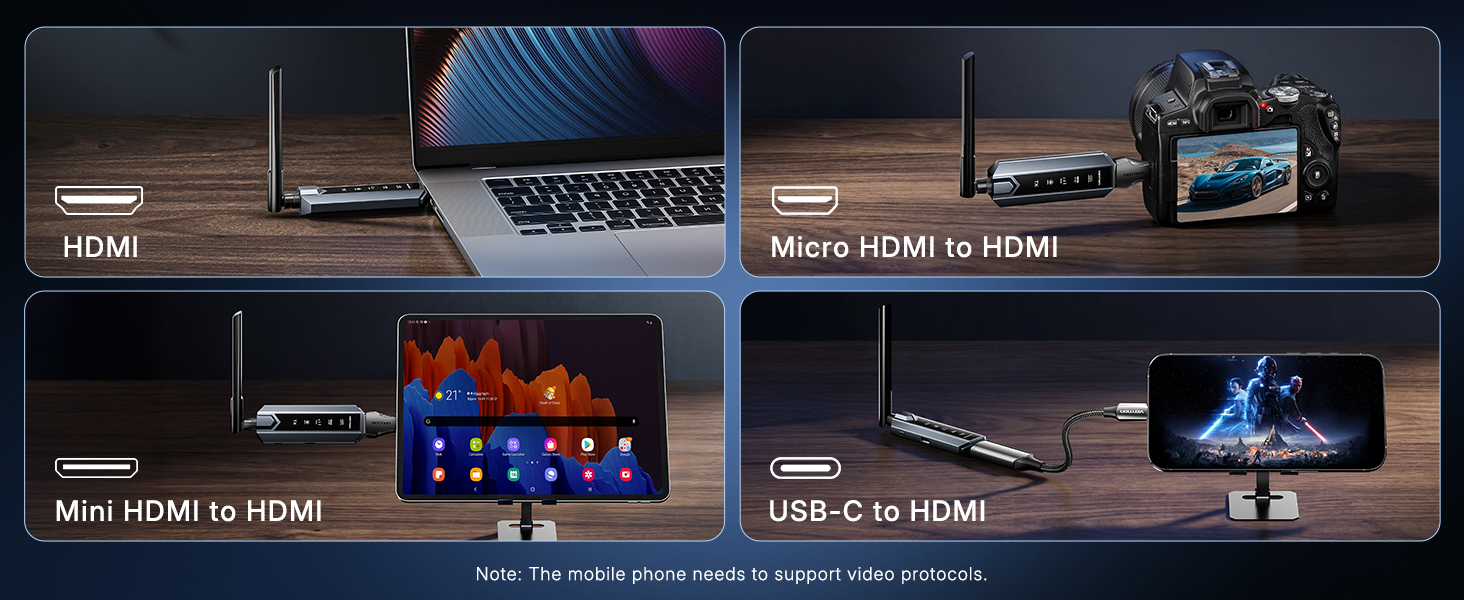 Different Interfaces