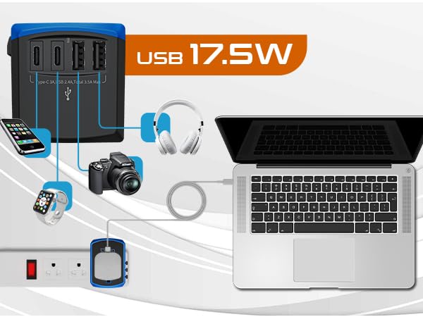 international plug adapter adapter plug converter usb c travel must haves europe travel essentials