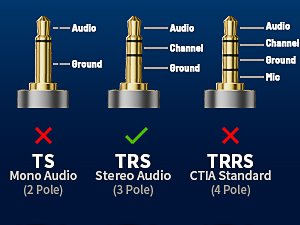 3.5mm to 1/4 inchHeadphone Adapter