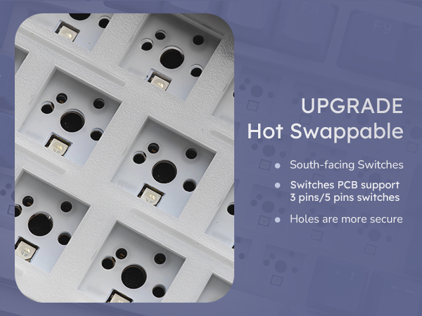 Hot-swappable