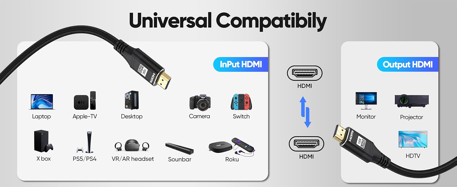 HDMI 2.2 Cable