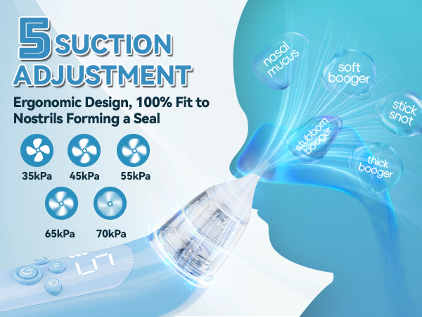 5 Suction Levels