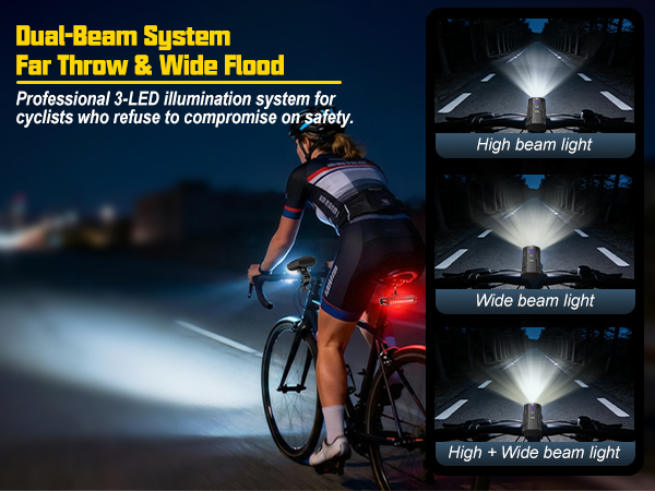 led bike lights for night riding