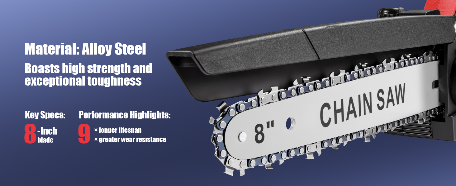 milwaukee mini chainsaw